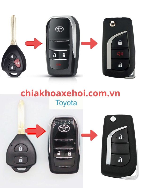 Làm Chìa Khóa Xe Toyota Bình Dương Chuyên Nghiệp 2024